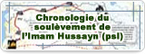 Chronologie du soulèvement de l’Imam Hussayn (psl)