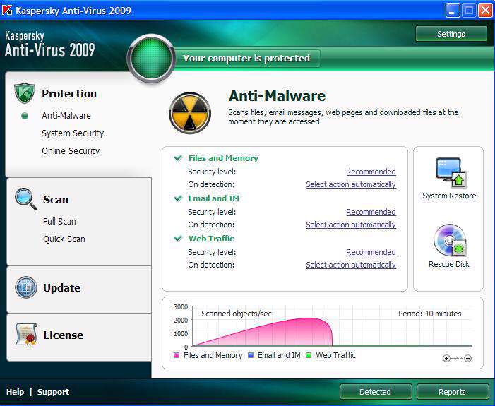 Kaspersky Anti-Virus 2009 8.0.0.357