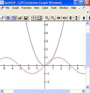 MathGV
