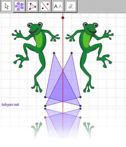 نرم افزار 3.2GeoGebra