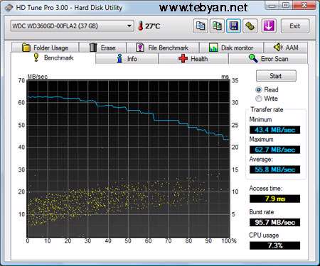 HD Tune Pro