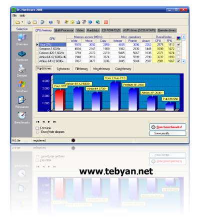 Dr.Hardware 2009 Build 9.9.0e