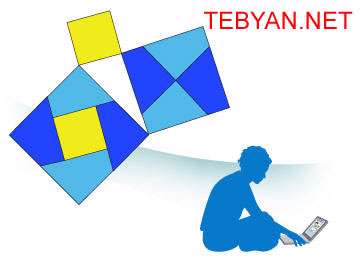 Geometer SketchPad