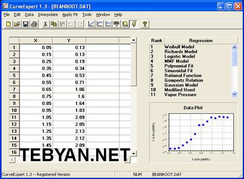 CurveExpert1.3