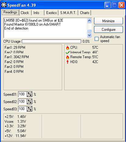 Speed Fan 4.39 Final