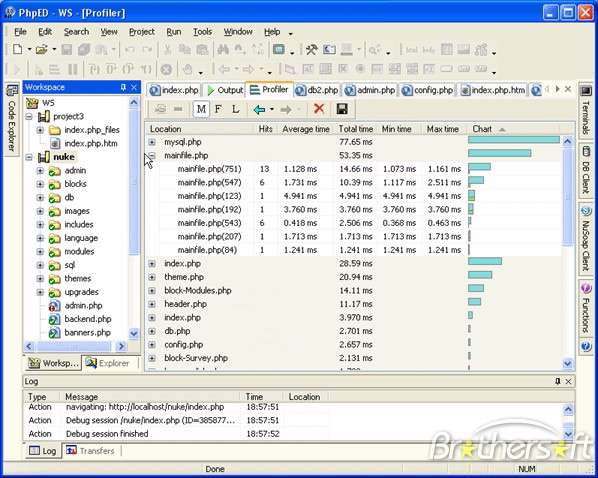 NuSphere PhpED 5.9.5926