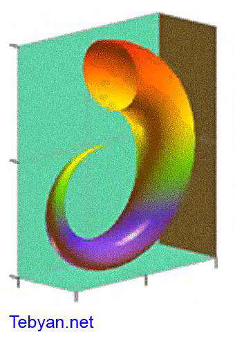 Function Grapher