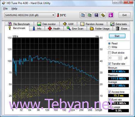 HD Tune Pro 4.01 Full