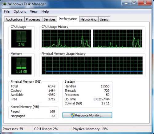 ReadyFor4GB