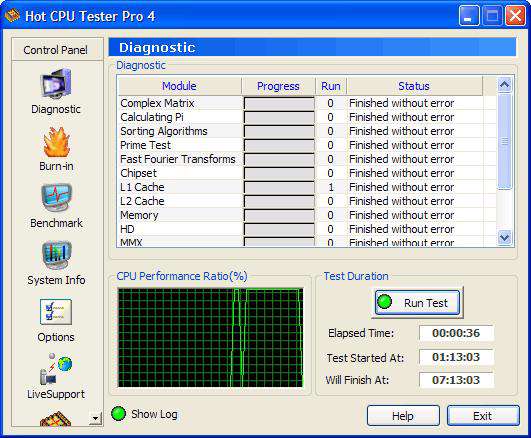 Hot CPU Tester Pro 4.4.1