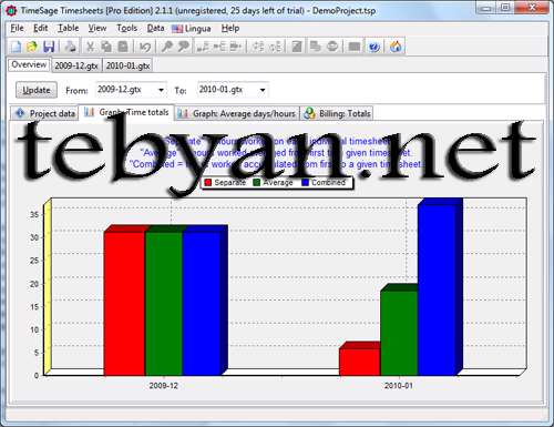 Micro Sys TimeSage v1.51