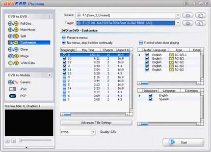 DVDFab 8.1.2.5 Final Multilingual