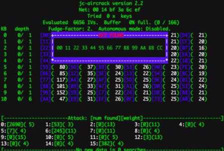 Aircrack 2.1