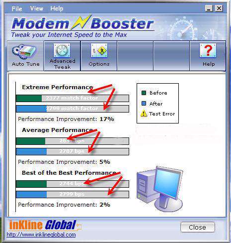 حداکثر سرعت اینترنت با PC Booster 7.0 + Modem Booster 7.0