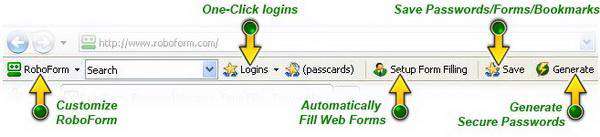 AI RoboForm Enterprise 7.6.6 - مدیریت پسورد ها