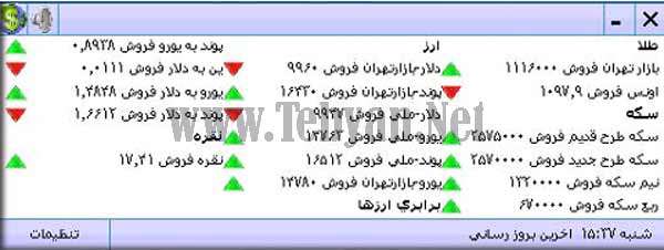 نمایش آنلاین قیمت طلا، سکه و انواع  ارز در کامپیوتر با ZCast v.0.9.689