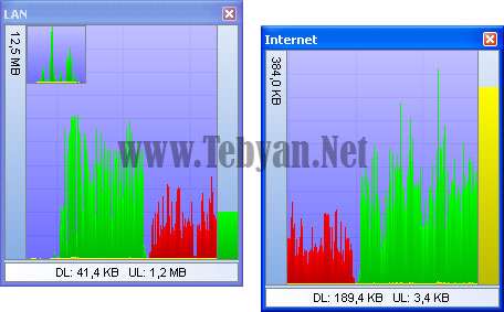  محاسبه و کنترل پهنای باند اینترنت و شبکه با BWMeter 6.1.1