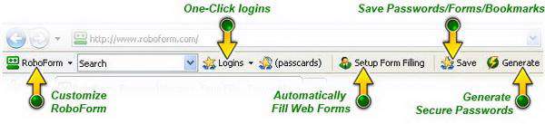 AI RoboForm Enterprise 7.7.1 - مدیریت پسورد ها 
