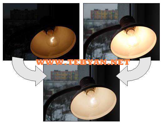 ویرایش و خلق تصاویر فوق العاده، easyHDR PRO 2.13.2