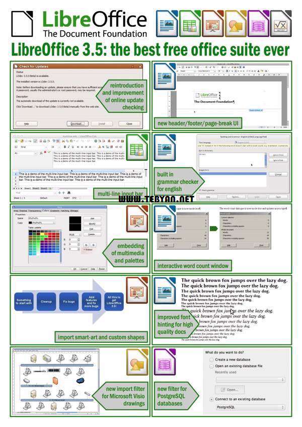 مجموعه نرم افزارهای آفیس نسخه قابل حمل، LibreOffice Productivity Suite Portable 3.5.3.1
