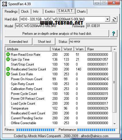 مشاهده و تنظیم دما و سرعت فن رایانه، SpeedFan 4.47 Final