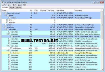 مدیریت حرفه ای رایانه، Process Hacker 2.29