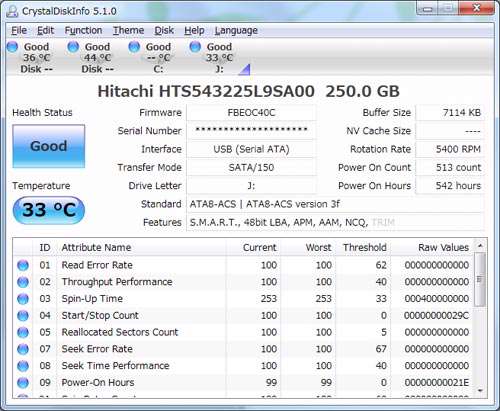 بررسی وضعیت هارد دیسک + پرتابل، CrystalDiskInfo 5.4.1