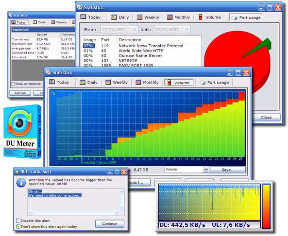 مدیریت مصرف پهنای باند اینترنت، DU Meter 7.20.Build.4761
