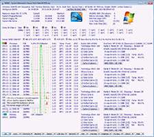نمایش کامل اطلاعات رایانه، SIV - System Information Viewer 4.47