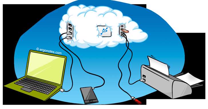 دانلود برنامه USB Network Gate 8.0.1859 دسترسی به دیوایس های متصل به usb از راه دور