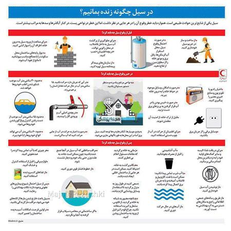 نکات حیاتی در حفظ جان در زمان وقوع سیل و سیلاب 