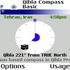 Qibla Compass Java 1.0