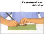 ساخت اسطرلاب