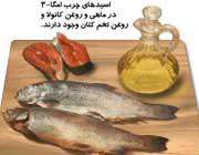 اسیدهای چرب امگا-3