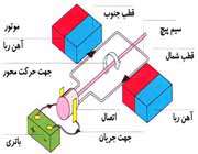 موتور الكتريكي و مولد