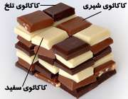 انواع کاکائو