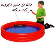 ساخت یك قایق موتوری