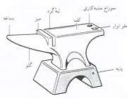 ابزارهای آهنگری(1)