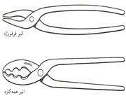 ابزارهای آهنگری(1)