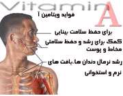 ویتامین آ، ویتامین a