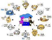 طالع بيني