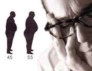چاقی و آندروپوز، یائسگی در مردان