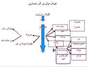 شیخ بهایی