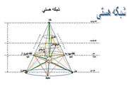 شیخ بهایی