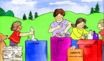 آموزش بازیافت برای کودکان