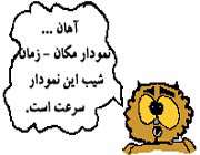 مفهوم شکل در یک نمودار مکان - زمان (x-t)