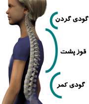 http://img1.tebyan.net/big/1390/05/176134177192110591043623622619624717999153217.jpg