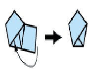 ستاره ی شانس