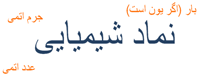 عناصر و جدول تناوبی 2