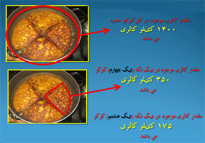 کوکو هویج